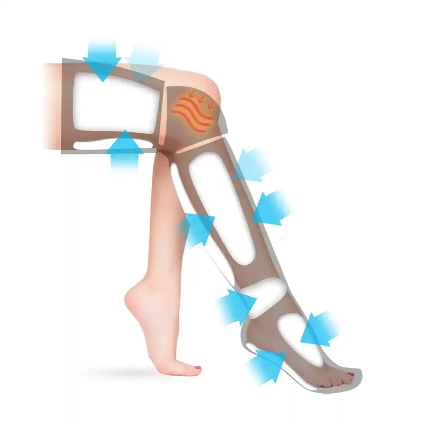 Bottes de Pressothérapie à Compression d'Air - RecoveryFlow™