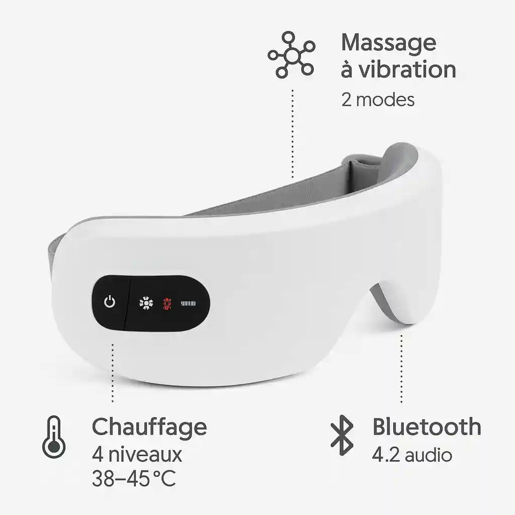 Schéma des fonctionnalités du masseur AuraPress™ : massage par vibration, chauffage à 4 niveaux (38-45°C) et connexion Bluetooth audio.