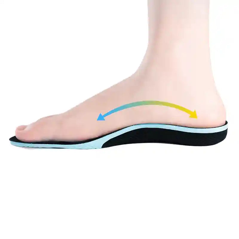Schéma expliquant comment la semelle orthopédique PostureStep™ soutient la voûte plantaire pour réaligner le corps et soulager les douleurs de dos.
