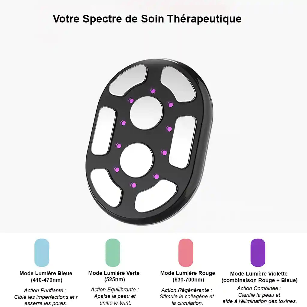  Infographie des quatre modes de thérapie par lumière LED (bleue, verte, rouge, violette) de l'appareil de remodelage BodySculpt Pro.